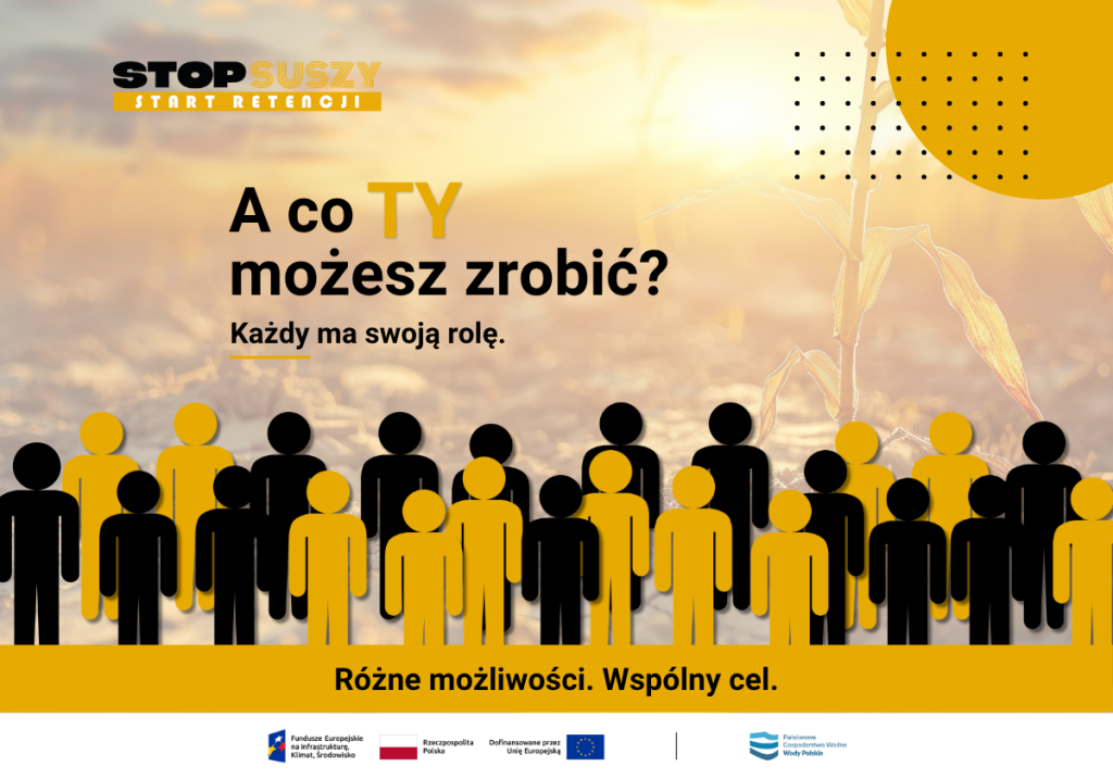 Grafika „A co Ty możesz zrobić?” przedstawiająca różne podmioty zaangażowane w działania na rzecz przeciwdziałania skutkom suszy.