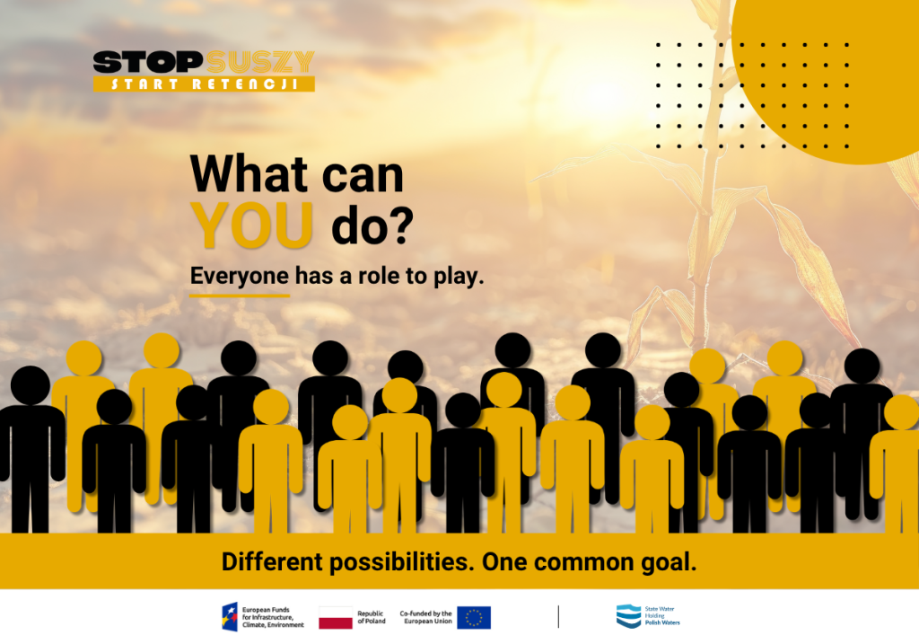 Graphic titled “What can you do?” showing various stakeholders involved in measures to mitigate the effects of drought.